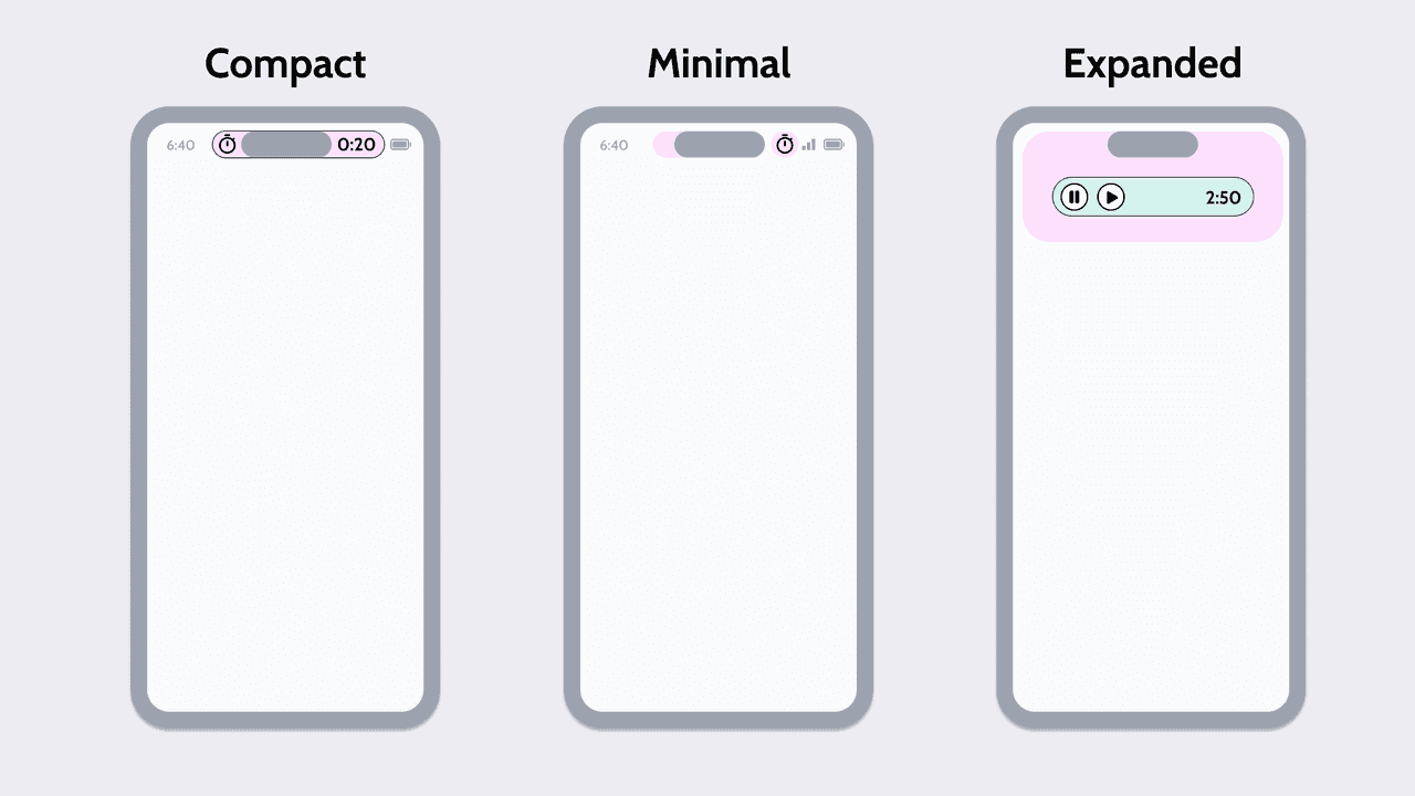 Compact, Minimal and Expanded designs for the timer component